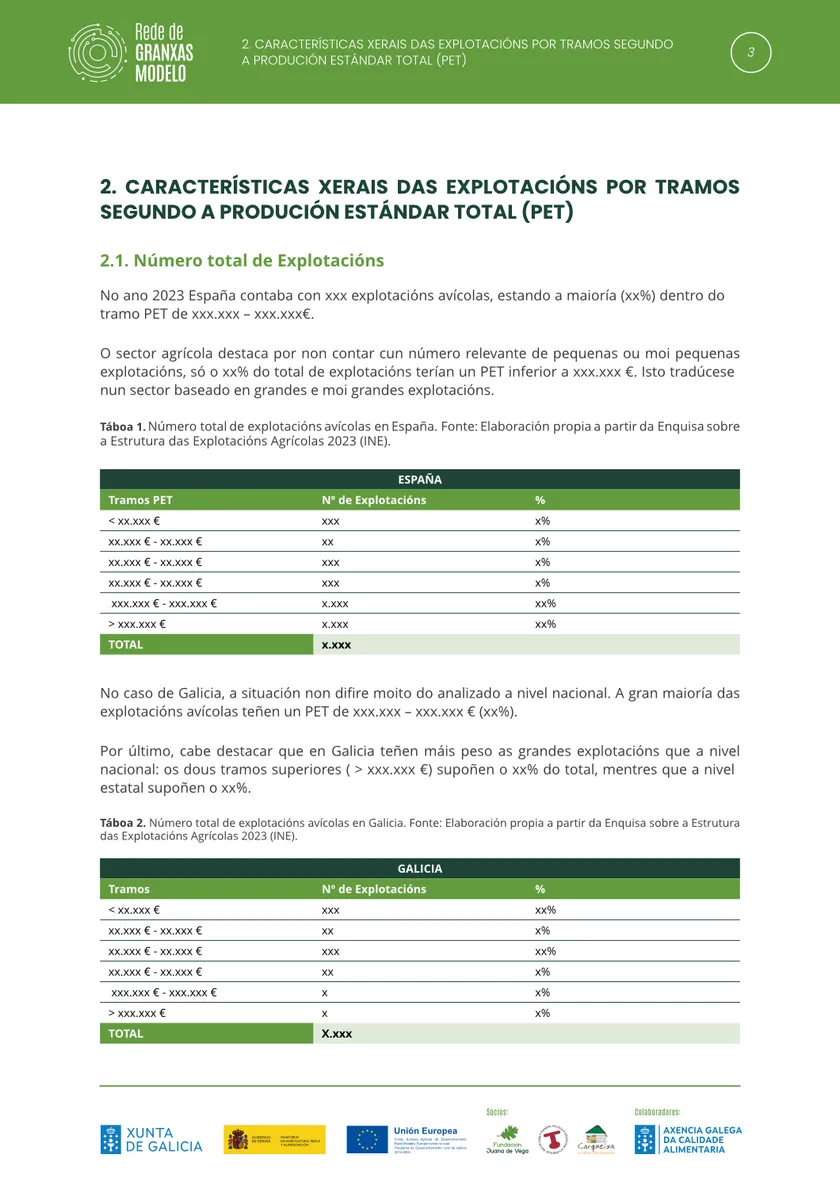 Página interior con texto y tablas de datos de explotaciones avícolas
