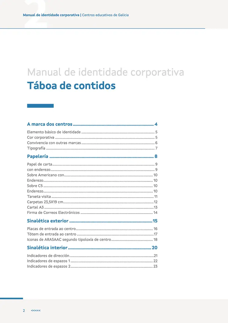 Manual de identidade corporativa, páxina 2: Táboa de contidos