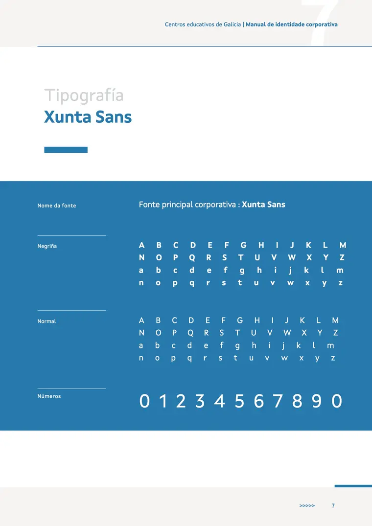 Manual de identidade corporativa, páxina 7: Tipografía Xunta Sans