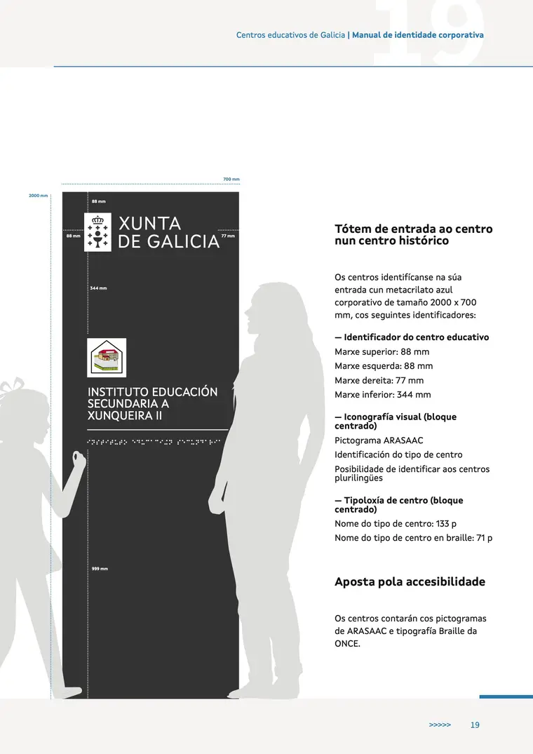 Manual de identidade corporativa, páxina 19: Tótem para centro histórico